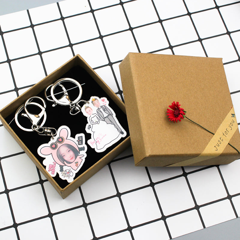 Keychain photo customization