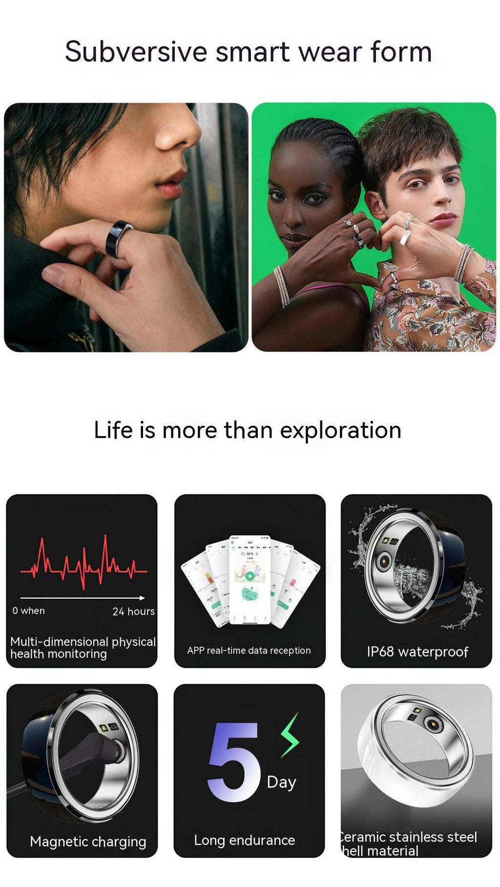 Anillo Monitoreo de Presión Arterial Frecuencia Cardíaca Sueño