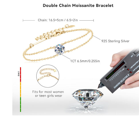 Classic Four-claw D-color Moissanite Bracelet